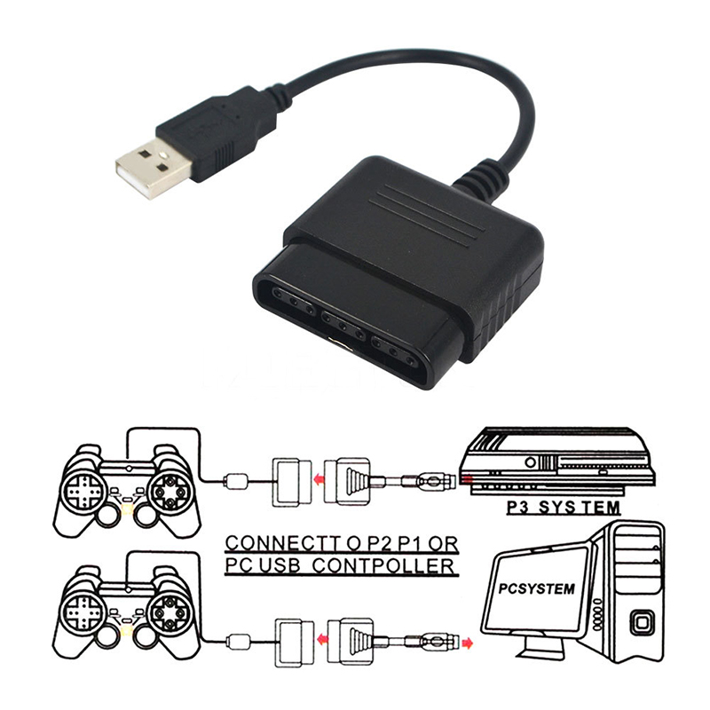 Für Sony PlayStation PS2 USB K – Pc Gaming Emulator Bewertung und Preis