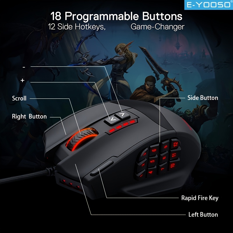 E-YOOSO RGB-Gaming-Maus mit Ka – Mouse Bungee Holder Bewertung und Preis