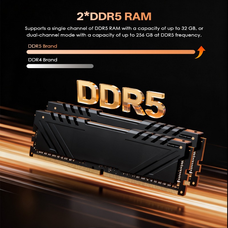 Hochleistungs-AMD Ryzen 9 8945 – Pc Gaming Ryzen Bewertung und Preis