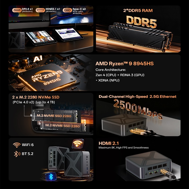 Hochleistungs-AMD Ryzen 9 8945 – Pc Gaming Ryzen Bewertung und Preis
