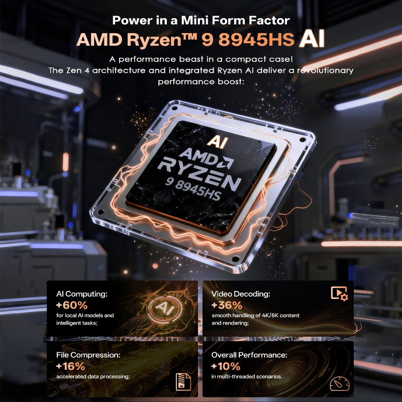 Hochleistungs-AMD Ryzen 9 8945 – Pc Gaming Ryzen Bewertung und Preis