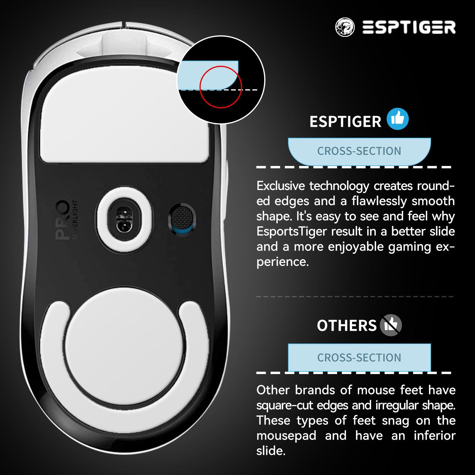 1 Packung EspTiger ICE V2 Gami – Logitech Mouse G Pro X Superlight Bewertung und Preis