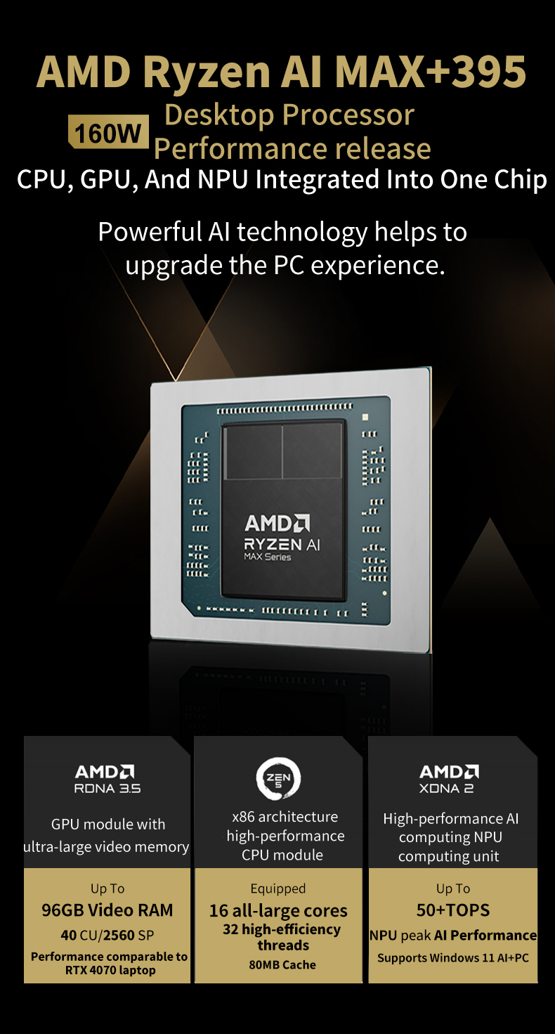 Ryzen AI MAX 395 Mini-PC 128GB – Pc Gaming Ryzen Bewertung und Preis