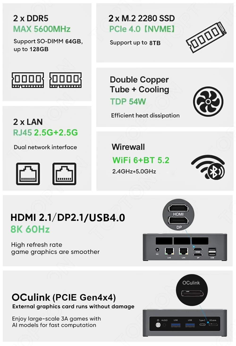 Topton Mini-PC Ryzen 7 7840HS  – Pc Gaming Ryzen Bewertung und Preis