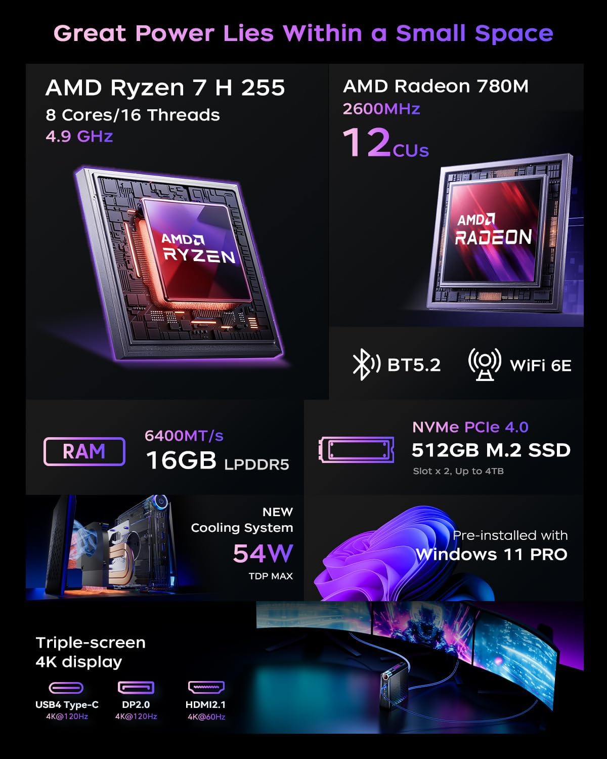 KAMRUI Gaming Mini-PC Ryzen 7  – Pc Gaming Ryzen Bewertung und Preis