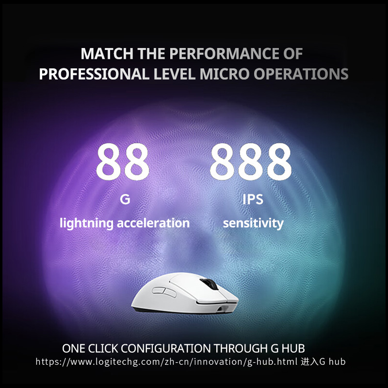 Logitech PROXSUPERLIGHT 2SE/PR – Logitech Mouse G Pro X Superlight Bewertung und Preis