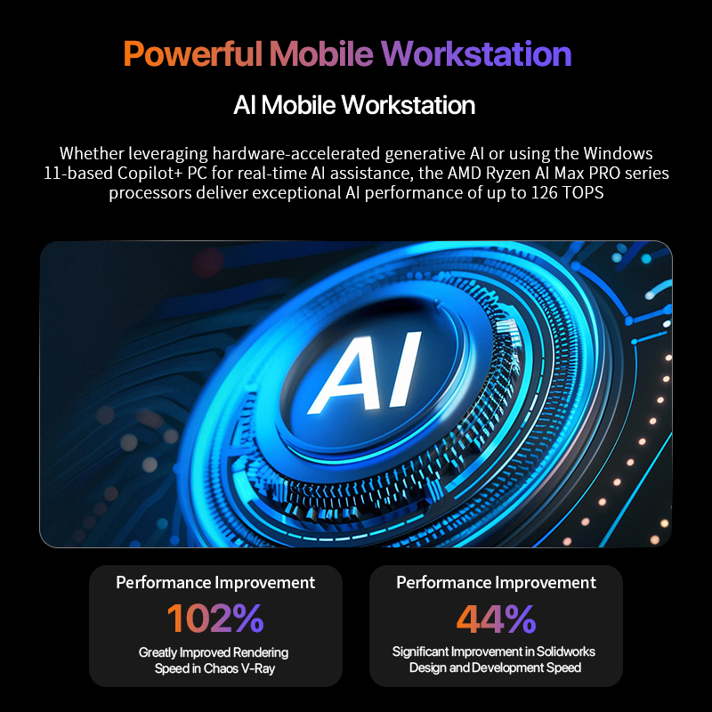 OpenClaw Ryzen AI Max+ 395 Min – Pc Gaming Ryzen Bewertung und Preis
