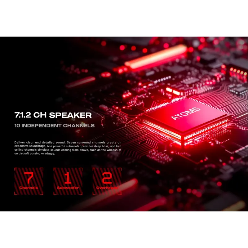 2026 Neu, Hochwertiger COLO GC – Pc Gaming Optimization Bewertung und Preis