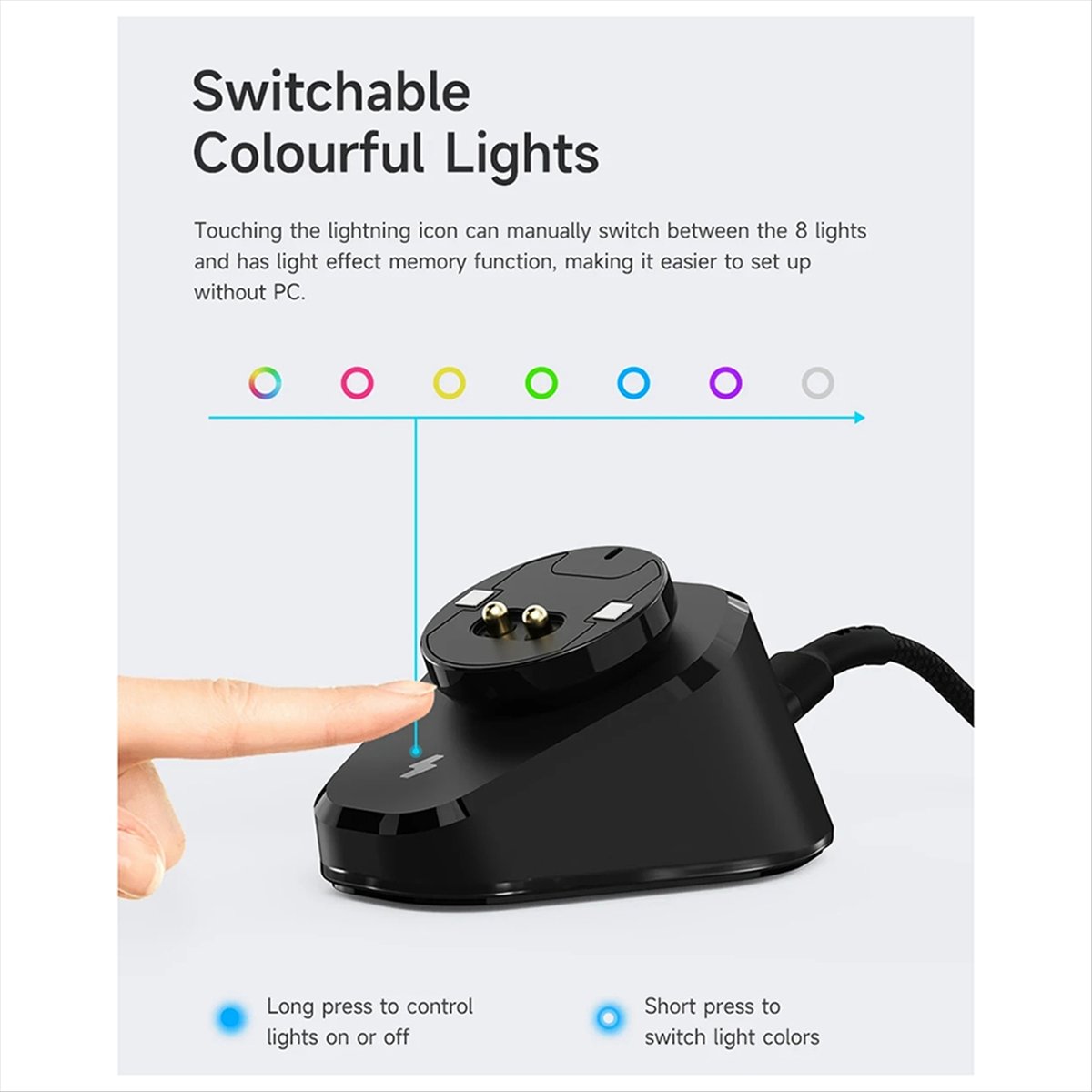 doyme Maus-Ladestation für Log – Logitech Mouse G Pro X Superlight Bewertung und Preis
