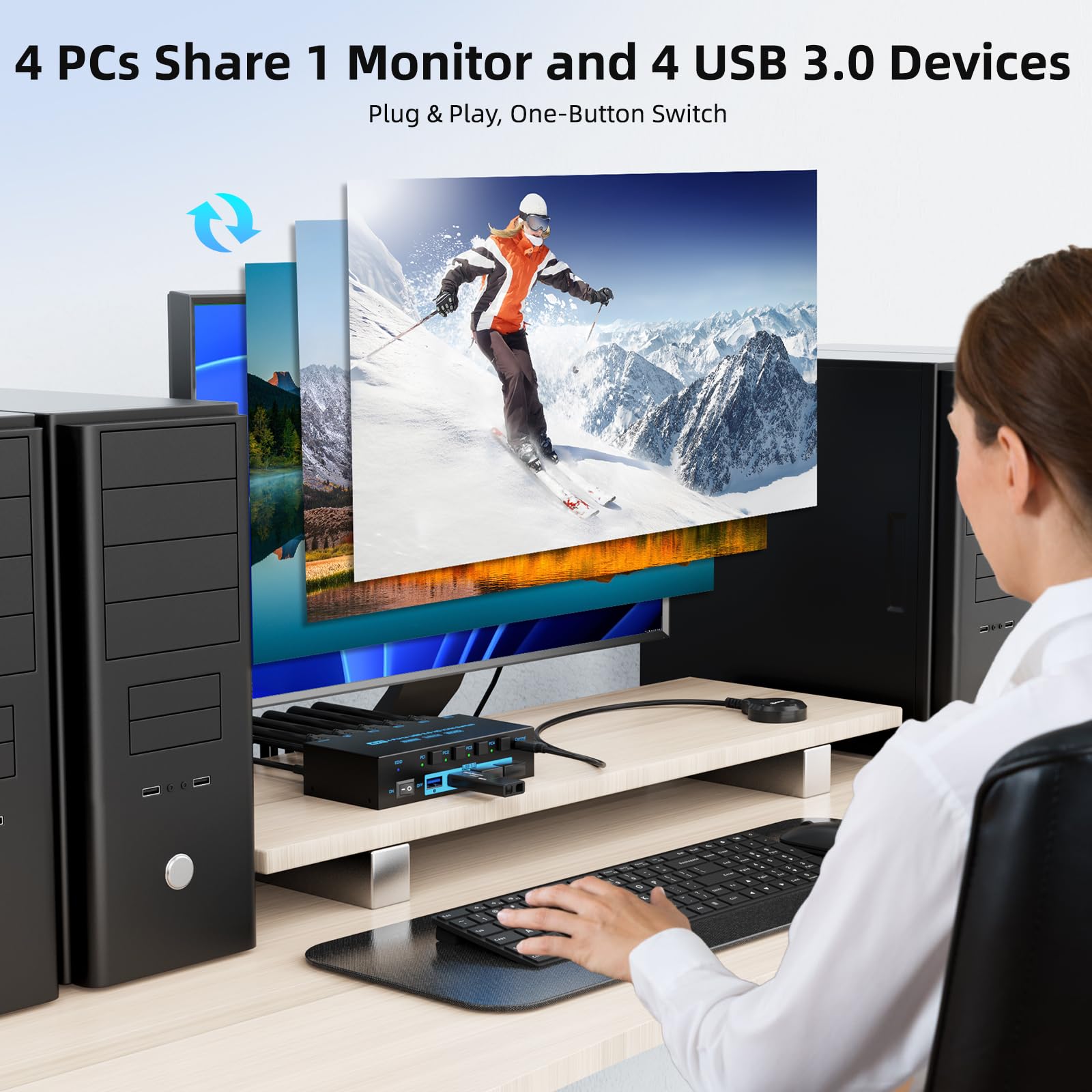 8K HDMI 2.1 KVM-Switch 4 Port  – Pc Gaming Emulator Bewertung und Preis